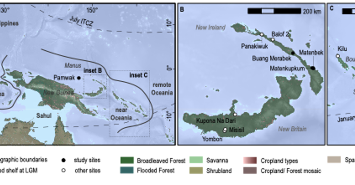 Lateglacial–Holocene environments and human occupation in the